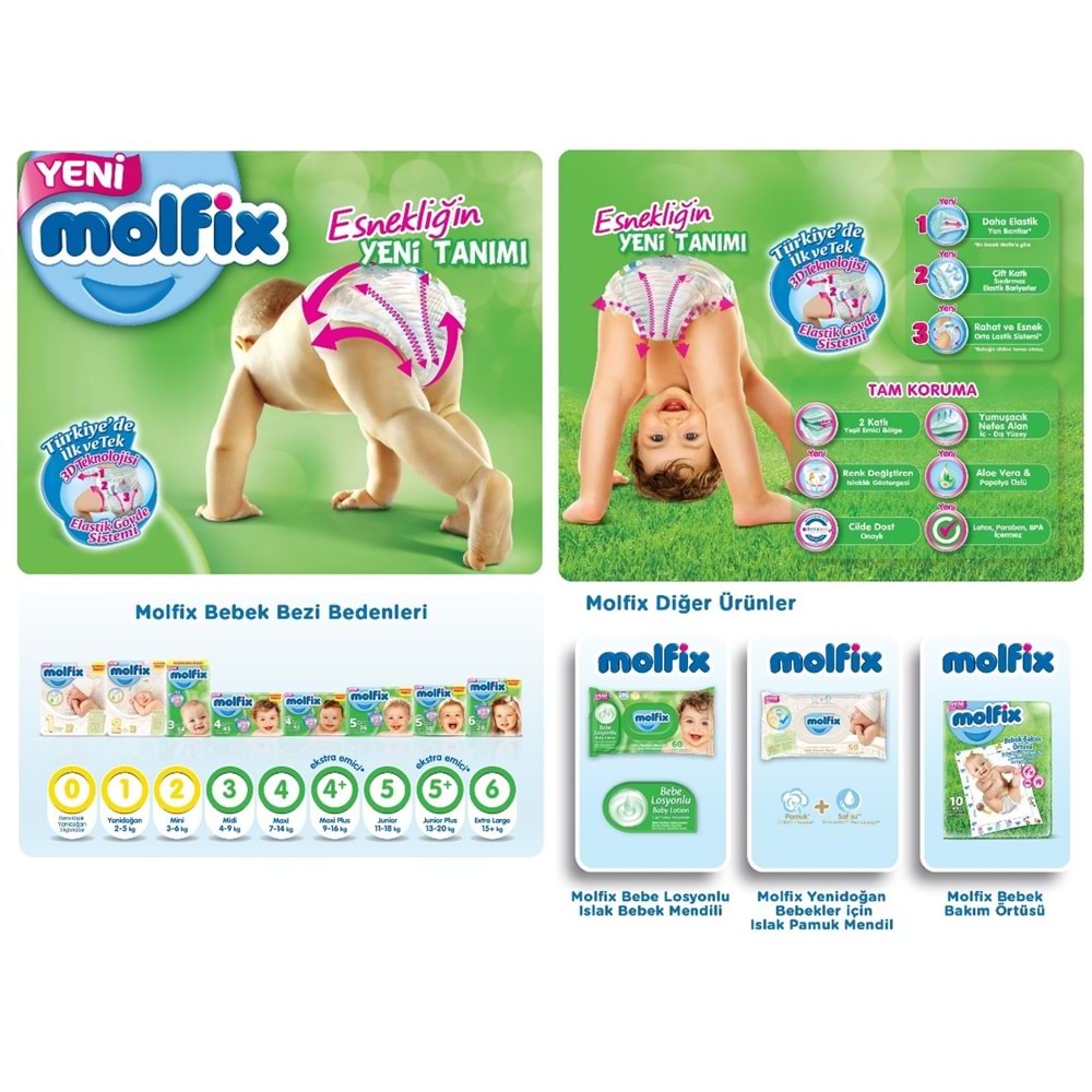 Molfix Bebek Bezi 4 Beden 7-14 KG Maxi 62 Adet Fırsat Pk