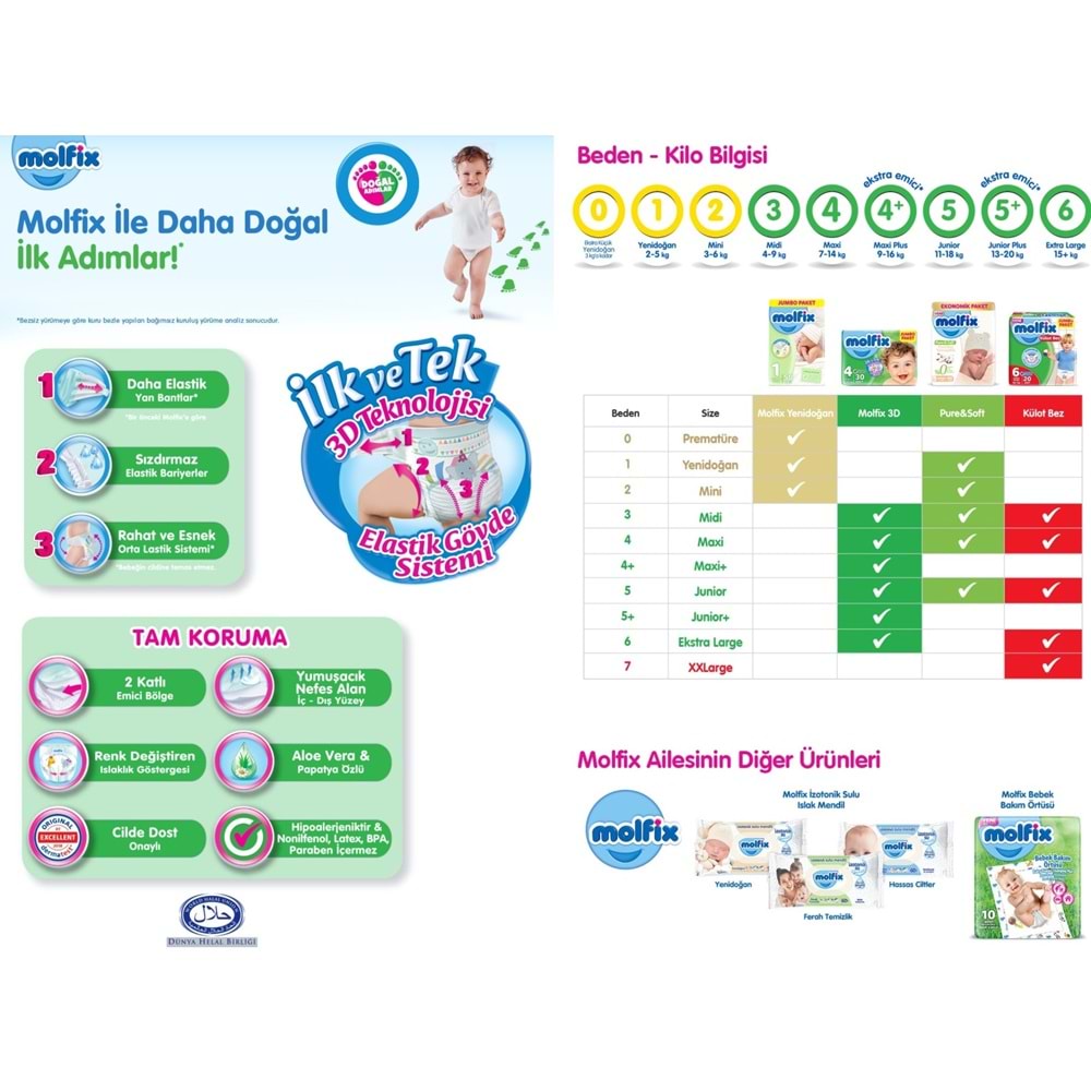 Molfix Pure&Soft Bebek Bezi Beden:2 (3-6Kg) Mini 124 Adet Ultra Avantaj Pk