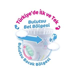 Molfix Külot Bebek Bezi 3 Beden 6-11 KG Midi 60 Adet Fırsat Pk