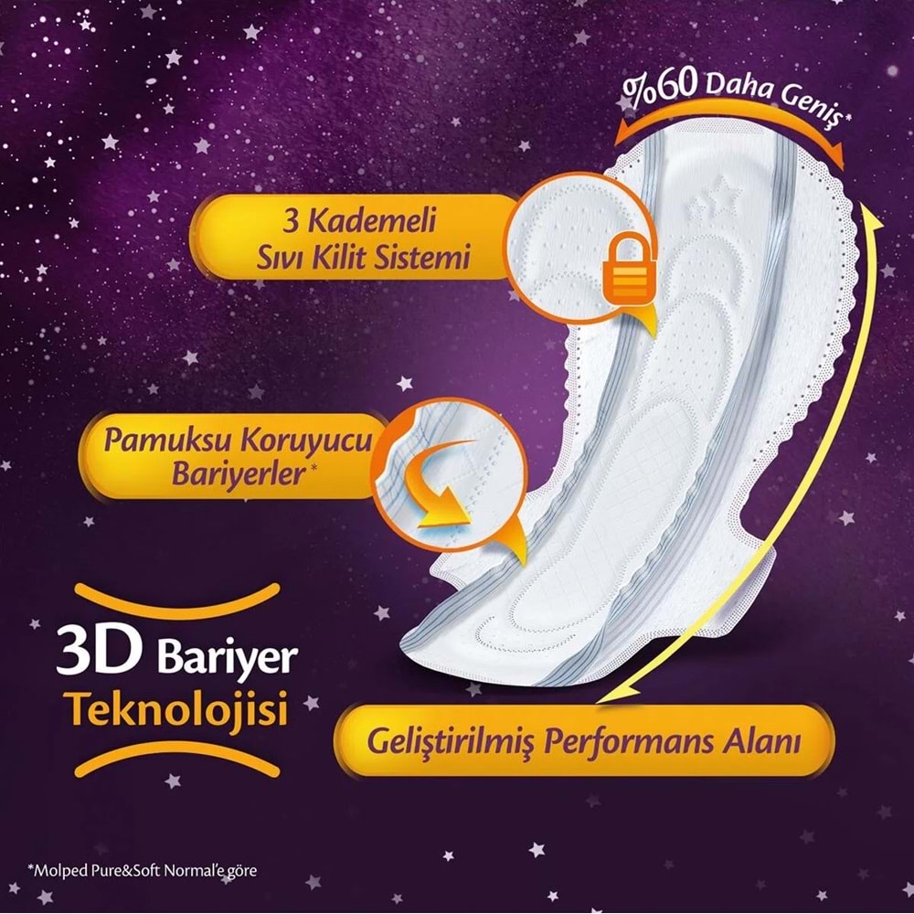 Molped Süper Night Hijyenik Ped Süper Gece 26 Adet Mega Fırsat Pk