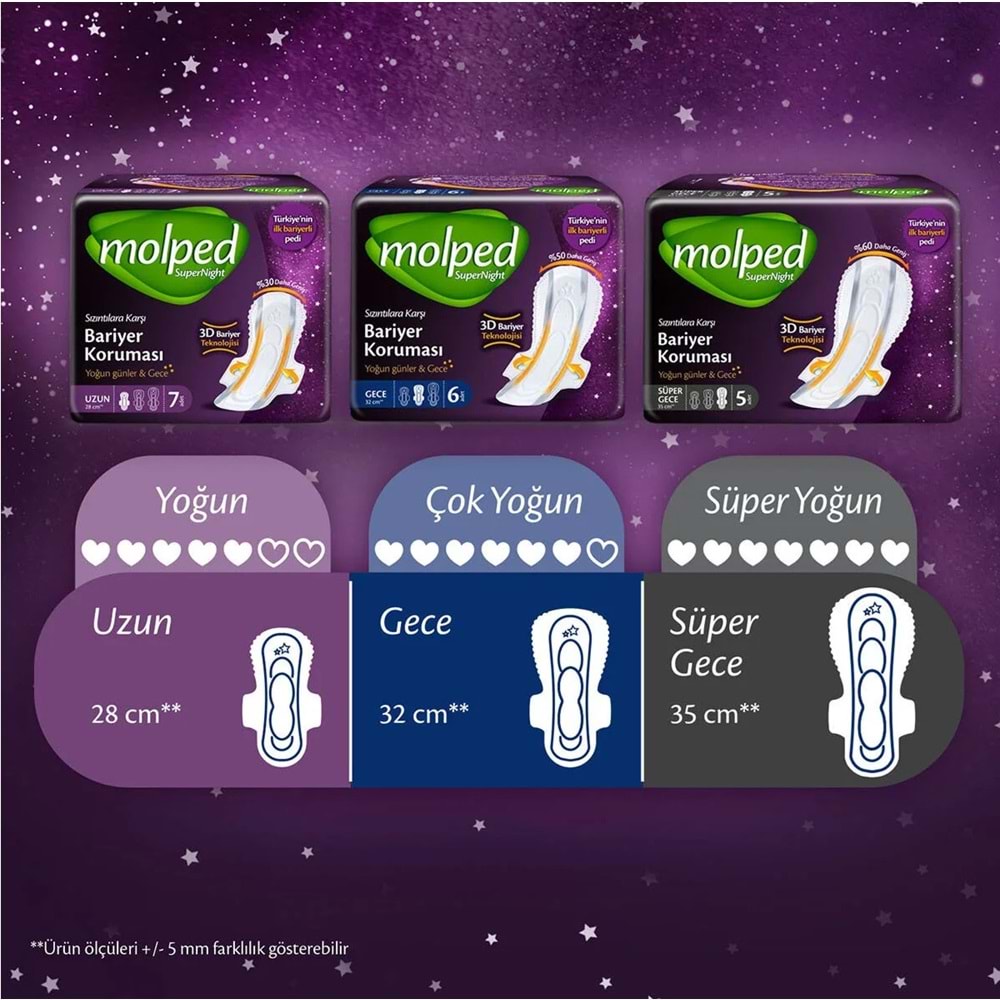 Molped Süper Night Hijyenik Ped Süper Gece 26 Adet Mega Fırsat Pk