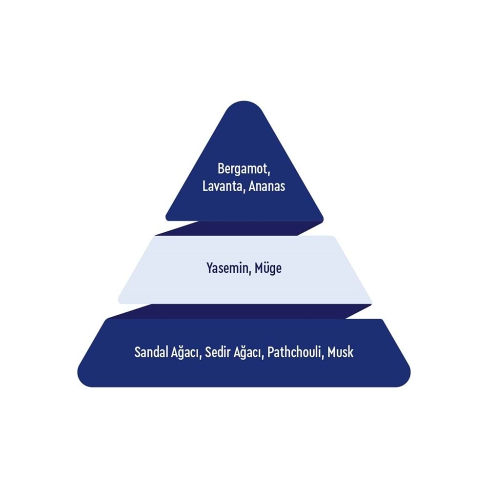 Caldion Parfüm Seti Erkek/ Men 100ML Classic + 150ML Deodorant (Mavi)