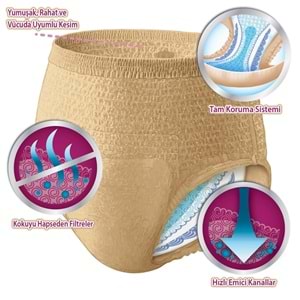 Depend Emici Külot Hasta Bezi XL Extra Büyük (İç Adet 9 Adet)