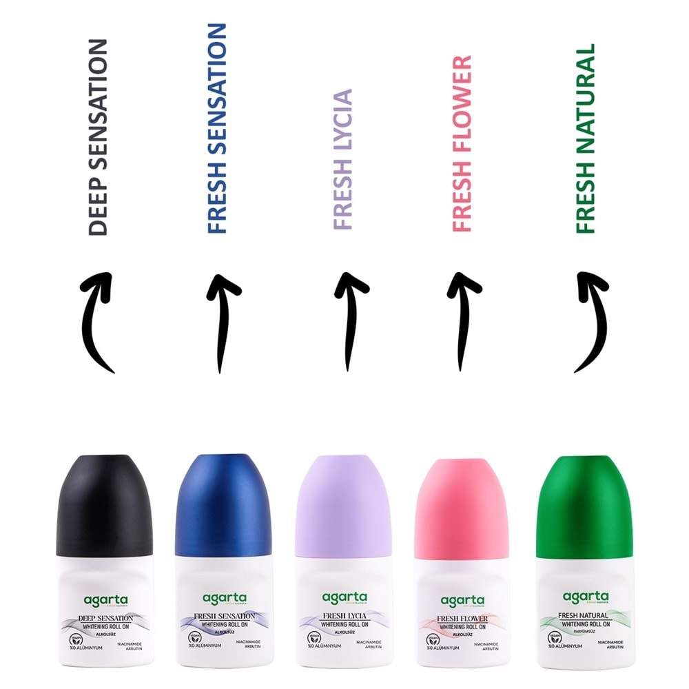 Agarta Roll-On Kadın 50 ML Fresh Flower Sensatıon (24 Saat Etkili Ter Kokusu Önleyici) (6 Lı Set)