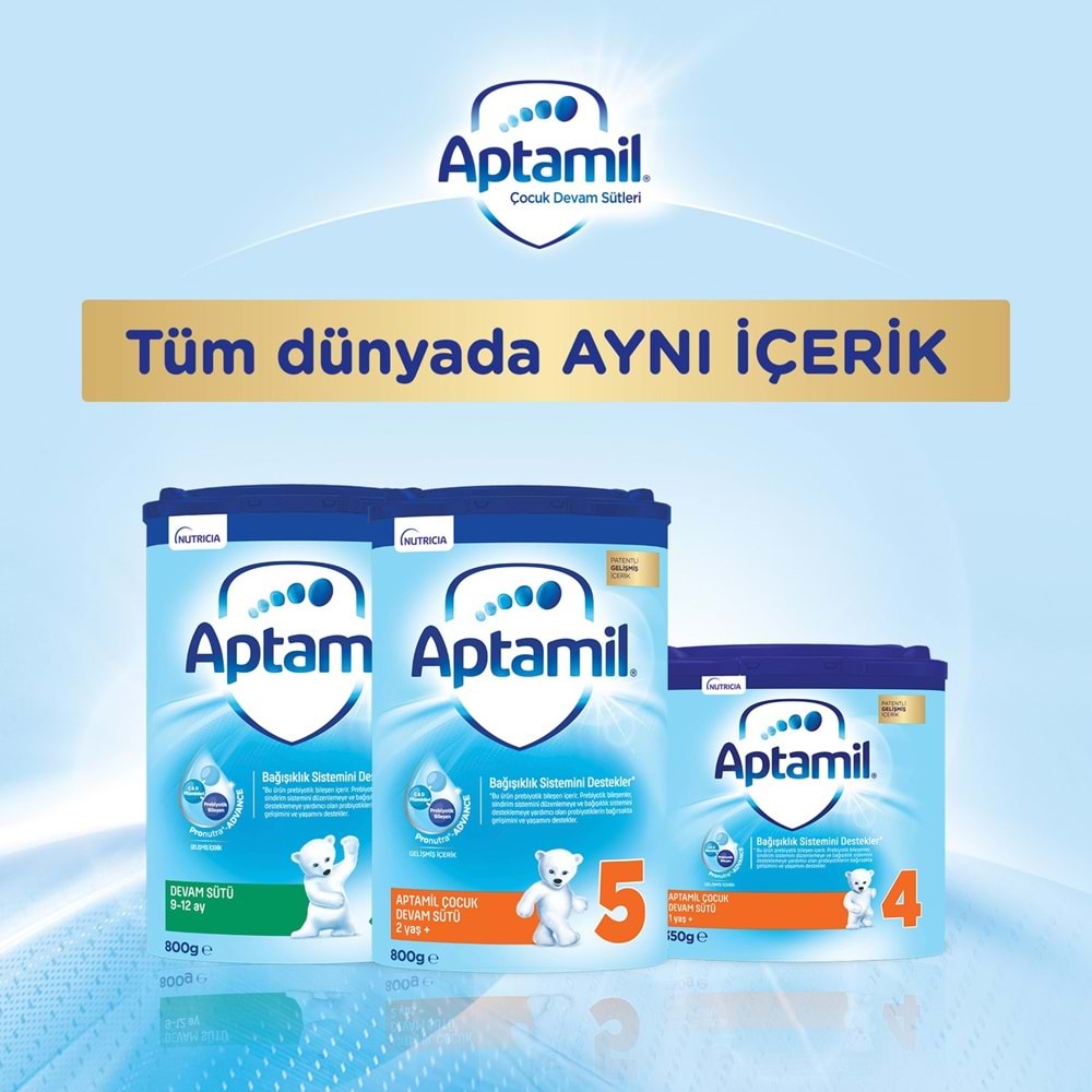 Nutrıcıa Aptamil 800GR Bebek Sütü No:1 (0-6 Ay) Doğumdan İtibaren (4 Lü Set)
