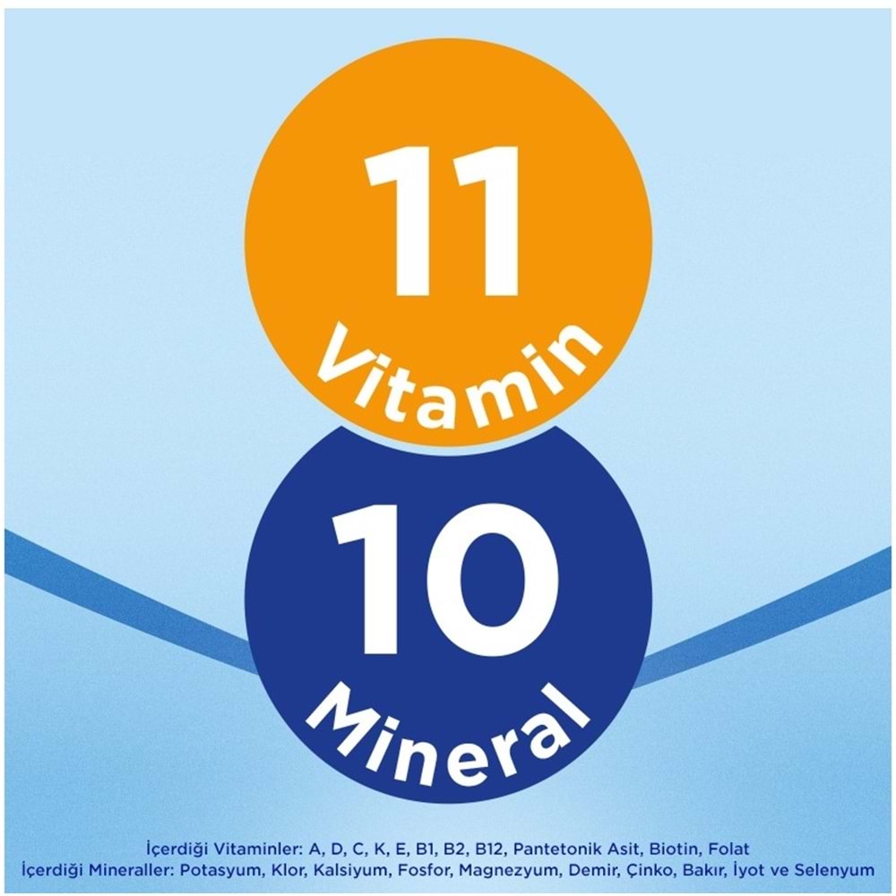 Nutrıcıa Aptamil Pronutra 800GR Devam Sütü No:4 (1-2 Yaş) (2 Li Set)