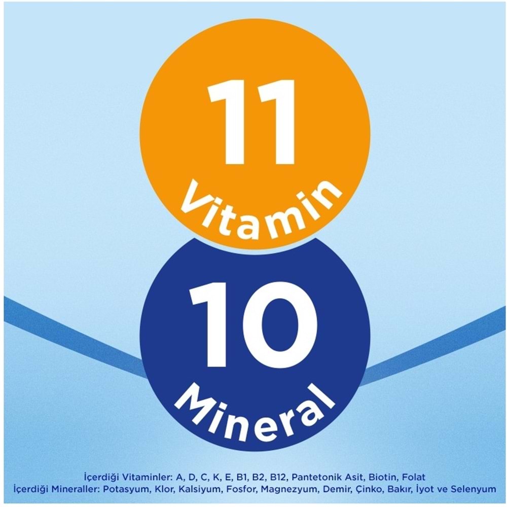 Nutrıcıa Aptamil Pronutra 800GR Devam Sütü No:3 (9-12 Ay) (3 Lü Set)