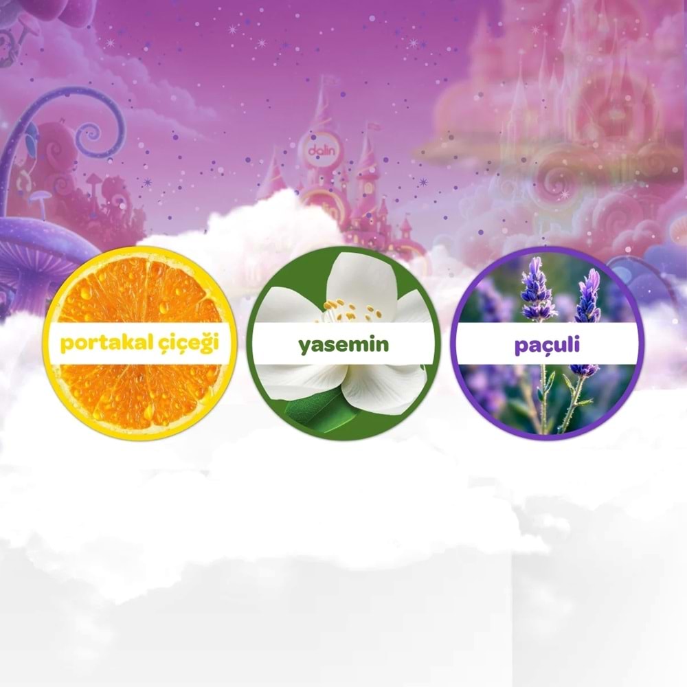 Dalin Bebek Kolonyası 150ML Peri Masalı (Yasemin-Portakal Çiceği-Paçuli Kokulu) (5 Li Set)