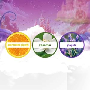 Dalin Bebek Kolonyası 150ML Peri Masalı (Yasemin-Portakal Çiceği-Paçuli Kokulu) (5 Li Set)