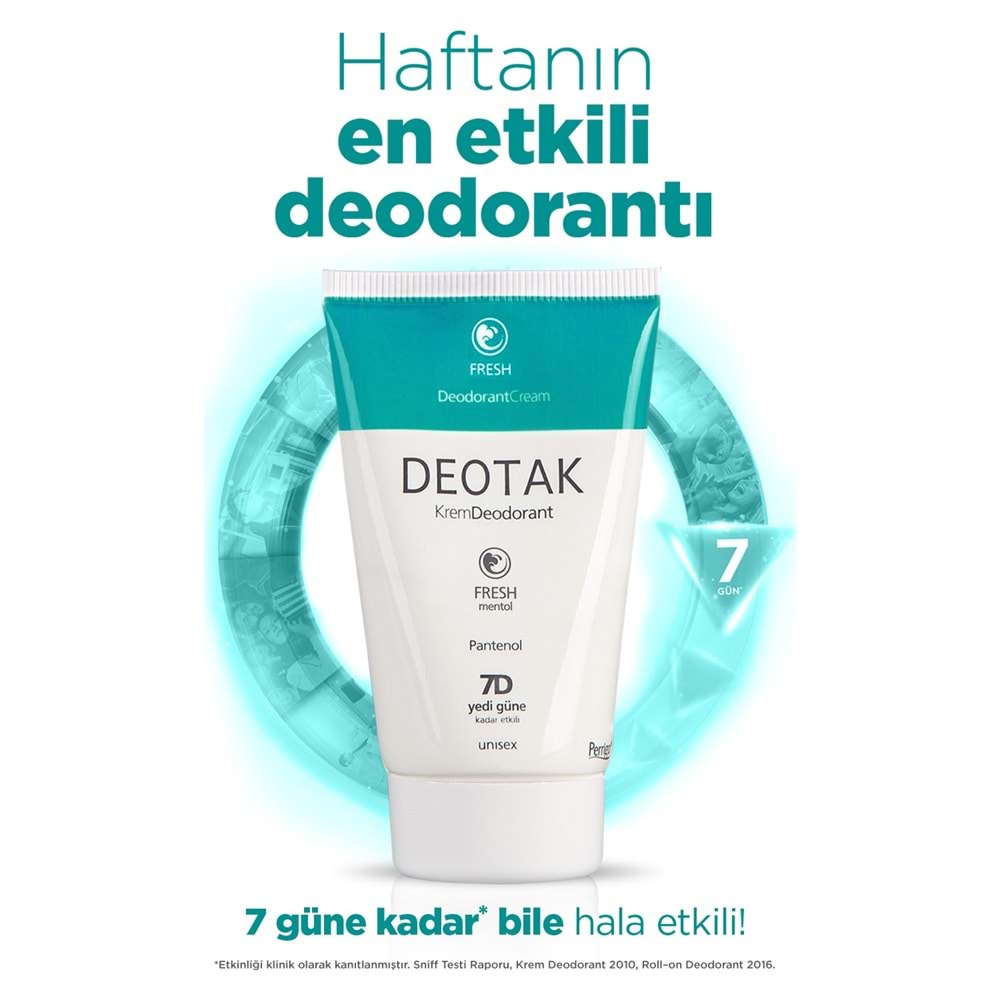 Deotak Krem Deodorant Unisex 35ML (Normal Cilt/Mentol/Hassas/Çay Ağacı Yağı) Karma (4 Lü Set)