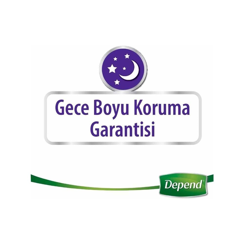 Depend Emici Külot Pants Yetişkin Bezi L - Büyük - Large Erkek 96 Adet (12PK*8)