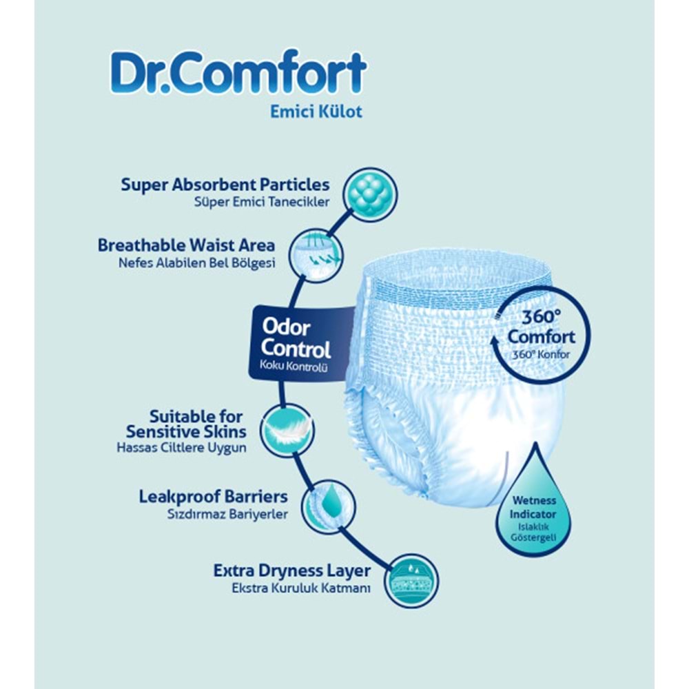 Dr.Comfort Yetişkin Bezi Emici Külot M-Orta 180 Adet 6Pk x 30