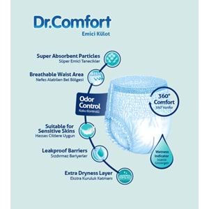 Dr.Comfort Yetişkin Bezi Emici Külot M-Orta 180 Adet 6Pk x 30