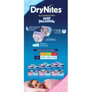 Drynites Emici Gece Külodu/Külot Bez Erkek 4-7 Yaş 17-30KG Small 20Adet 2PK*10 Alt Islatmalara Karşı