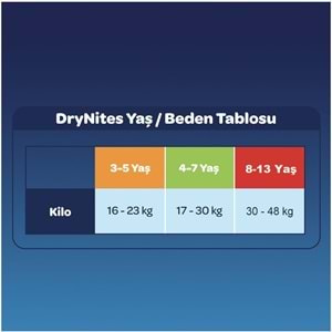 Drynites Emici Gece Külodu/Külot Bez Kız 8-13 Yaş 30-48KG Large 18 Adet 2PK*9 Alt Islatmalara Karşı