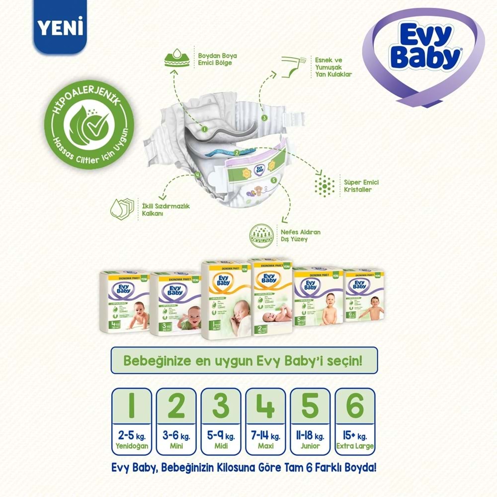 Evy Baby Bebek Bezi 2 Beden 3-6 KG Mini 114 Adet Ekonomik Fırsat Pk