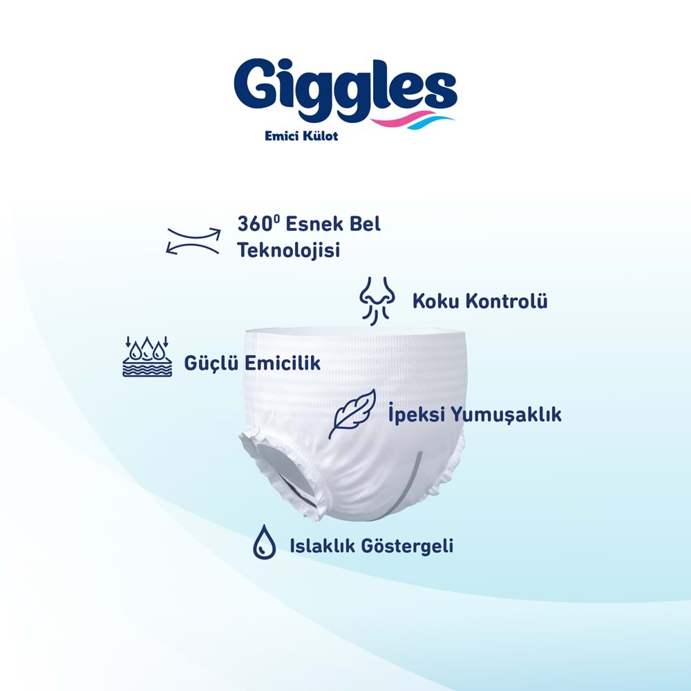 Giggles Yetişkin Bezi Emici Külot S - Küçük - Small 180 Adet