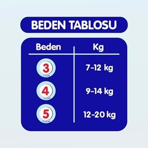 Goon Mutlu Bebek Bebek Bezi Beden:4 (9-14Kg) Maxi 200 Adet Ekonomik Fırsat Pk