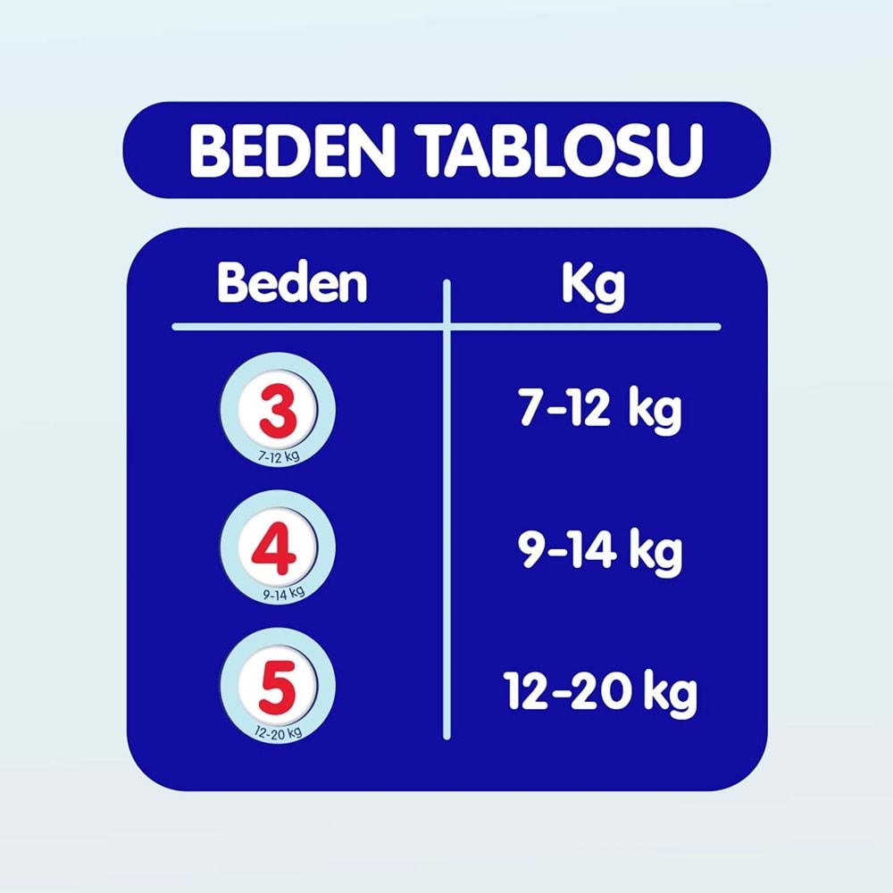 Goon Mutlu Bebek Bebek Bezi Beden:3 (7-12Kg) Midi 180 Adet Jumbo Mega Pk