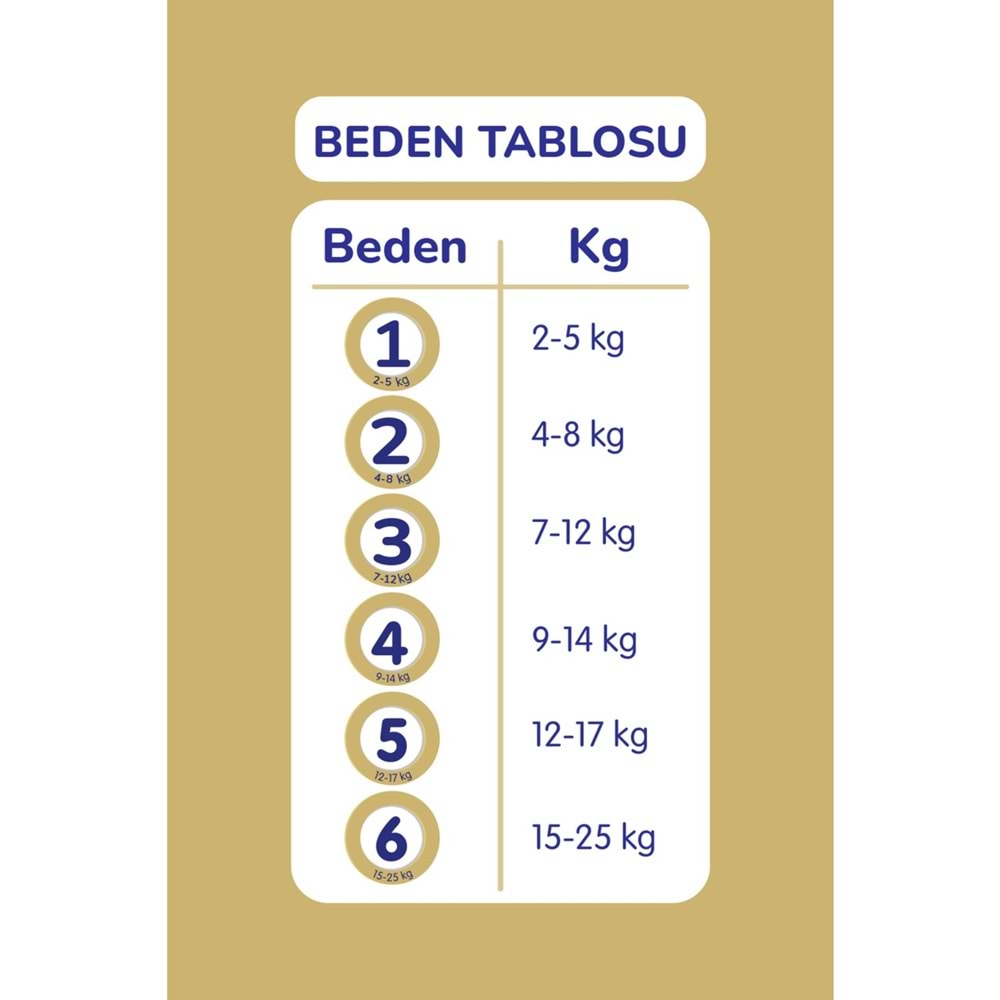 Goon Premium Soft Bebek Bezi Beden:6 (15-25KG) Extra Large 168 Adet Avantaj Fırsat Pk