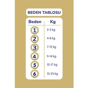 Goon Premium Soft Bebek Bezi Beden:6 (15-25KG) Extra Large 168 Adet Avantaj Fırsat Pk