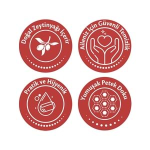 Komili Islak Havlu Mendil 90 Yaprak Gül Kokulu (9 Lu Set) Pratik Kapaklı (810 Yaprak)