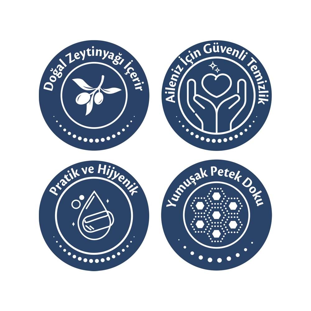 Komili Islak Havlu Mendil 90 Yaprak Okyanus Esintisi (12 Li Set) Pratik Kapaklı (1080 Yaprak)