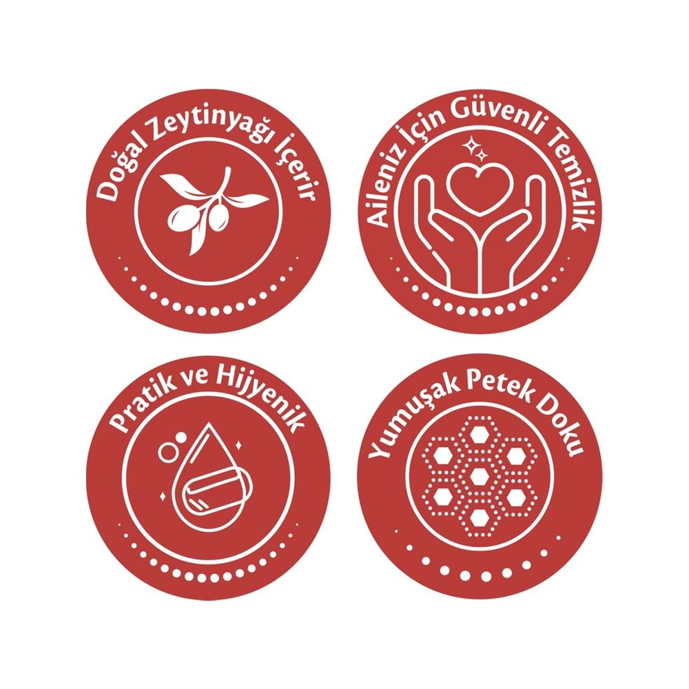 Komili Islak Havlu Mendil 90 Yaprak Karma 4 Lü Set (Okyanus Esintisi-Gül Kokulu) 360 Yaprak