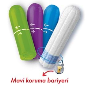 Kotex Tampon Süper - Mini - Normal 144 Lü Karma Set (9PK*16)