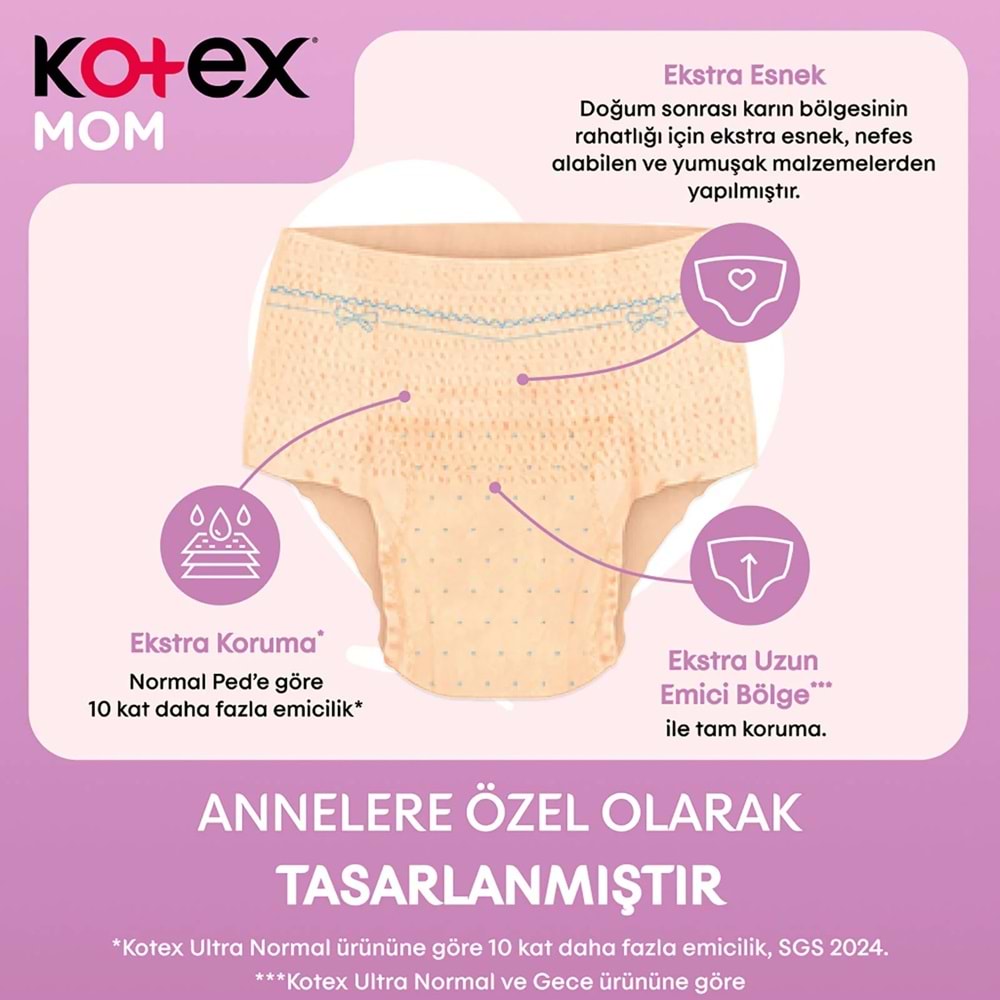 Kotex Mom Lohusa Külodu - Külot Bez L - Large - Büyük / XL - Extra Large - 16 Lı Set (2PK*8)