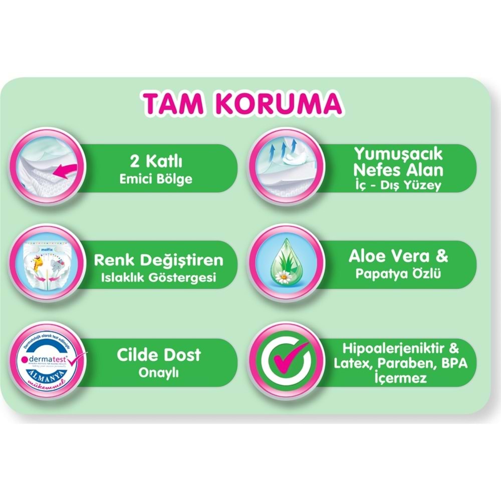 Molfix Bebek Bezi Beden:4+ (9-16Kg) Maxi Plus 104 Adet Ekonomik Fırsat Pk