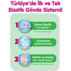 Molfix Bebek Bezi 4 Beden 7-14 KG Maxi 186 Adet Aylık Fırsat Pk + 9 Adet Islak Havlu