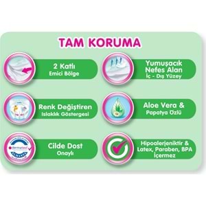 Molfix Bebek Bezi 4 Beden 7-14 KG Maxi 186 Adet Aylık Fırsat Pk + 9 Adet Islak Havlu