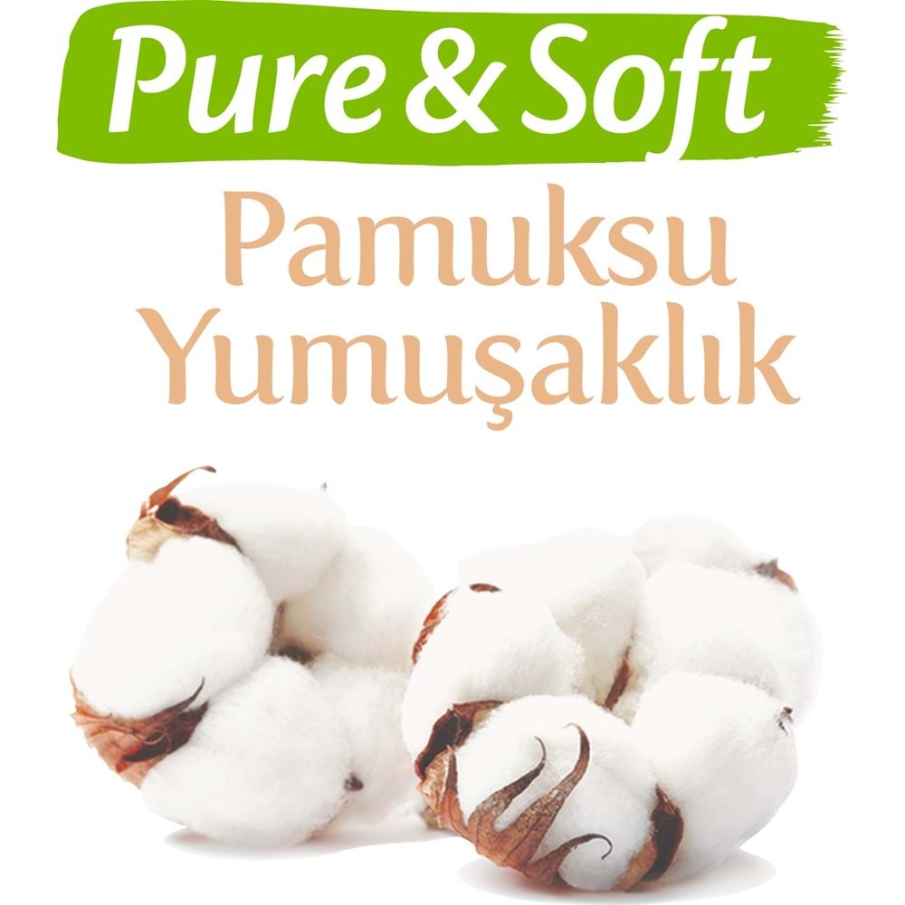 Molfix Pure&Soft Bebek Bezi Beden:2 (3-6Kg) Mini 744 Adet Ekstra Ultra Avantaj Pk