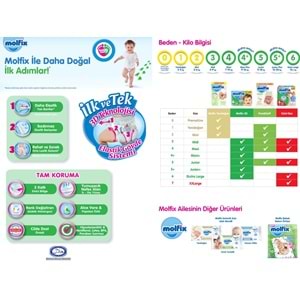 Molfix Pure&Soft Bebek Bezi Beden:2 (3-6Kg) Mini 744 Adet Ekstra Ultra Avantaj Pk
