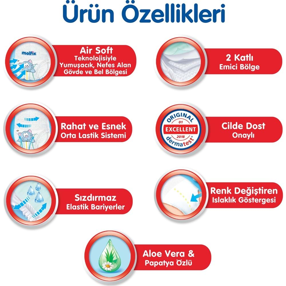 Molfix Külot Bebek Bezi 7 Beden 19+ KG XXLarge 216 Adet Ekstra Dev Avantaj Pk
