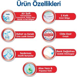 Molfix Külot Bebek Bezi 7 Beden 19+ KG XXLarge 216 Adet Ekstra Dev Avantaj Pk