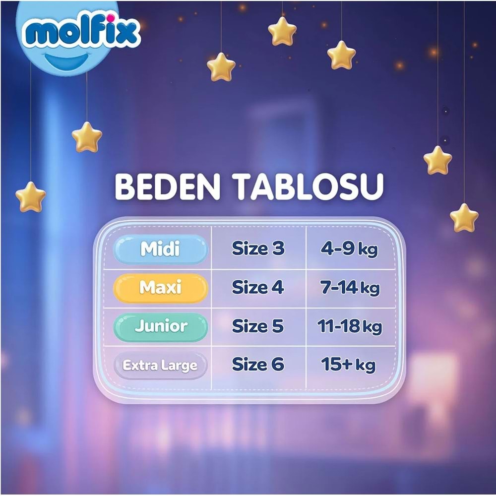 Molfix Tatlı Rüyalar Bebek Bezi 5 Beden 11-18 KG Junior 174 Adet Aylık Fırsat Pk