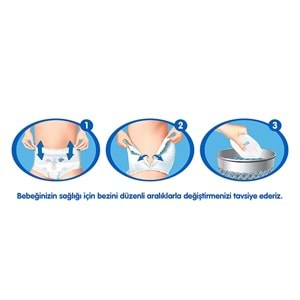 Molfix Külot Bebek Bezi 3 Beden 6-11 KG Midi 300 Adet Mega Fırsat Pk