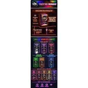Okey Prezervatif 80 Adet Nirvana Ekonomik Pk (4PK*20)