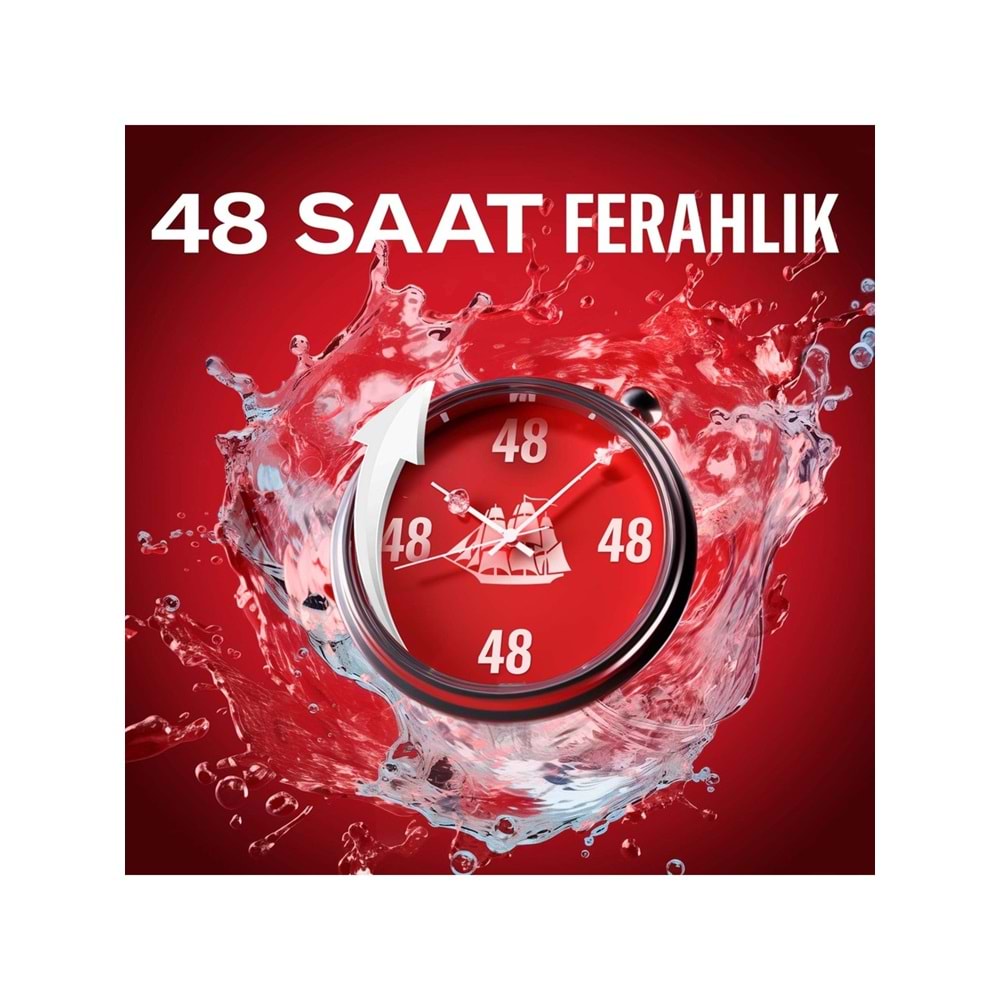 Old Spice WhiteWater Stick Roll-On Men/Erkek Deodorant 50ML (12 Li Set)