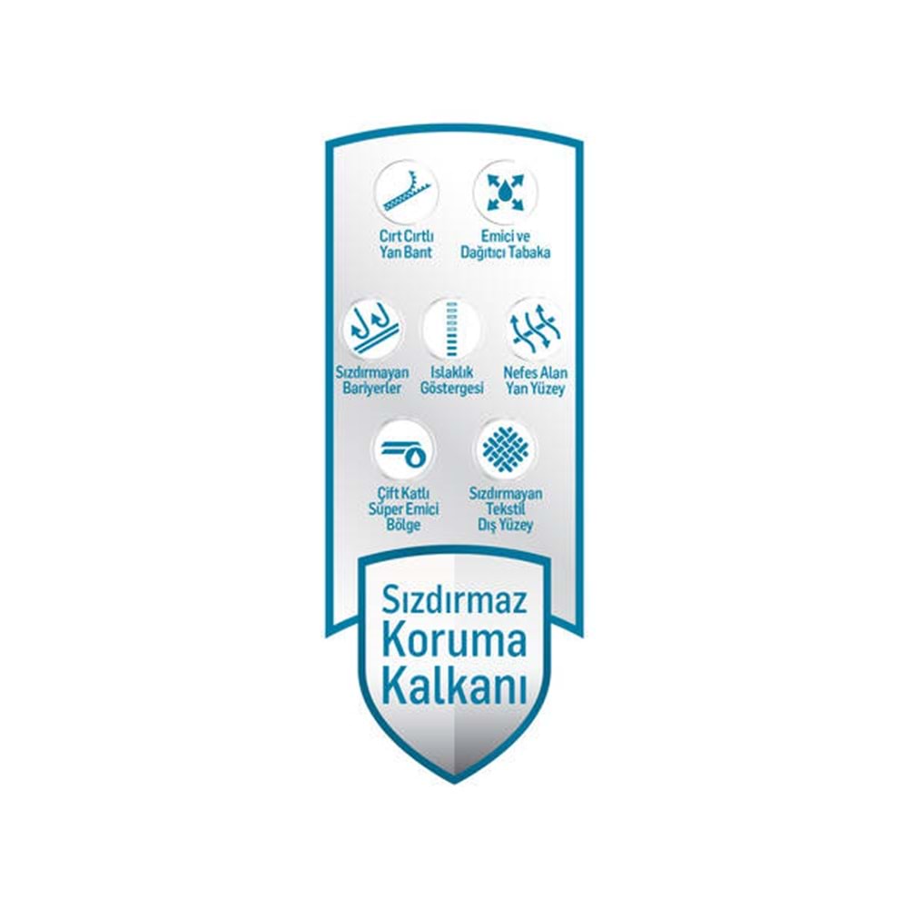 Önlem Yetişkin Bezi Bel Bantlı Tekstil Yüzey S - Small - Küçük 180 Adet (6PK*30)