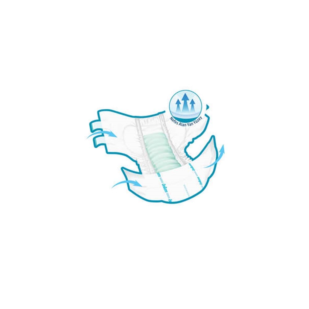 Önlem Yetişkin Bezi Bel Bantlı Tekstil Yüzey S - Small - Küçük 360 Adet (12PK*30)