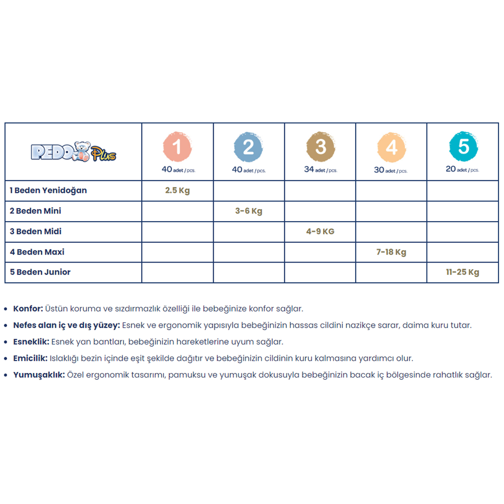 Pedo Plus Bebek Bezi Beden:5 (11-25KG) Junior 100 Adet Jumbo Mega Pk