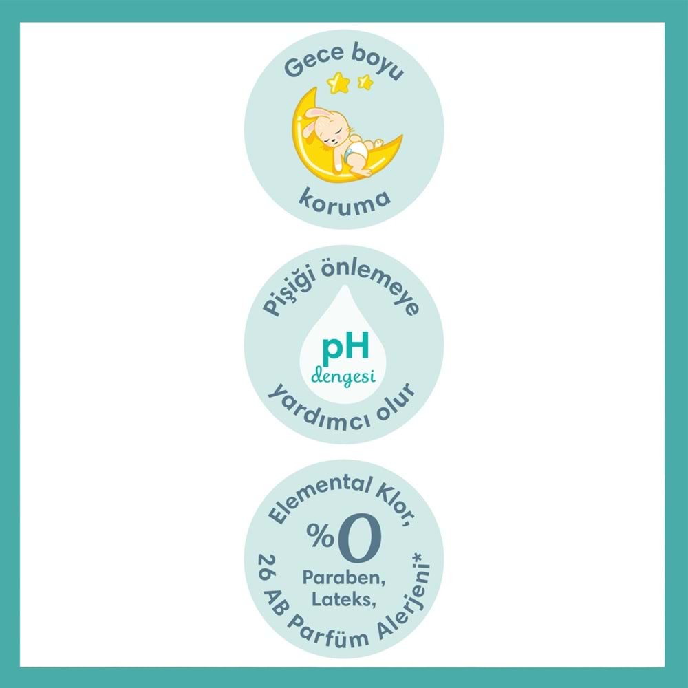 Prima Bebek Bezi Beden:1 (2-5Kg) Yeni Doğan 88 Adet Süper Ekonomik Pk