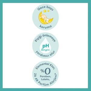 Prima Bebek Bezi Beden:1 (2-5Kg) Yeni Doğan 88 Adet Süper Ekonomik Pk