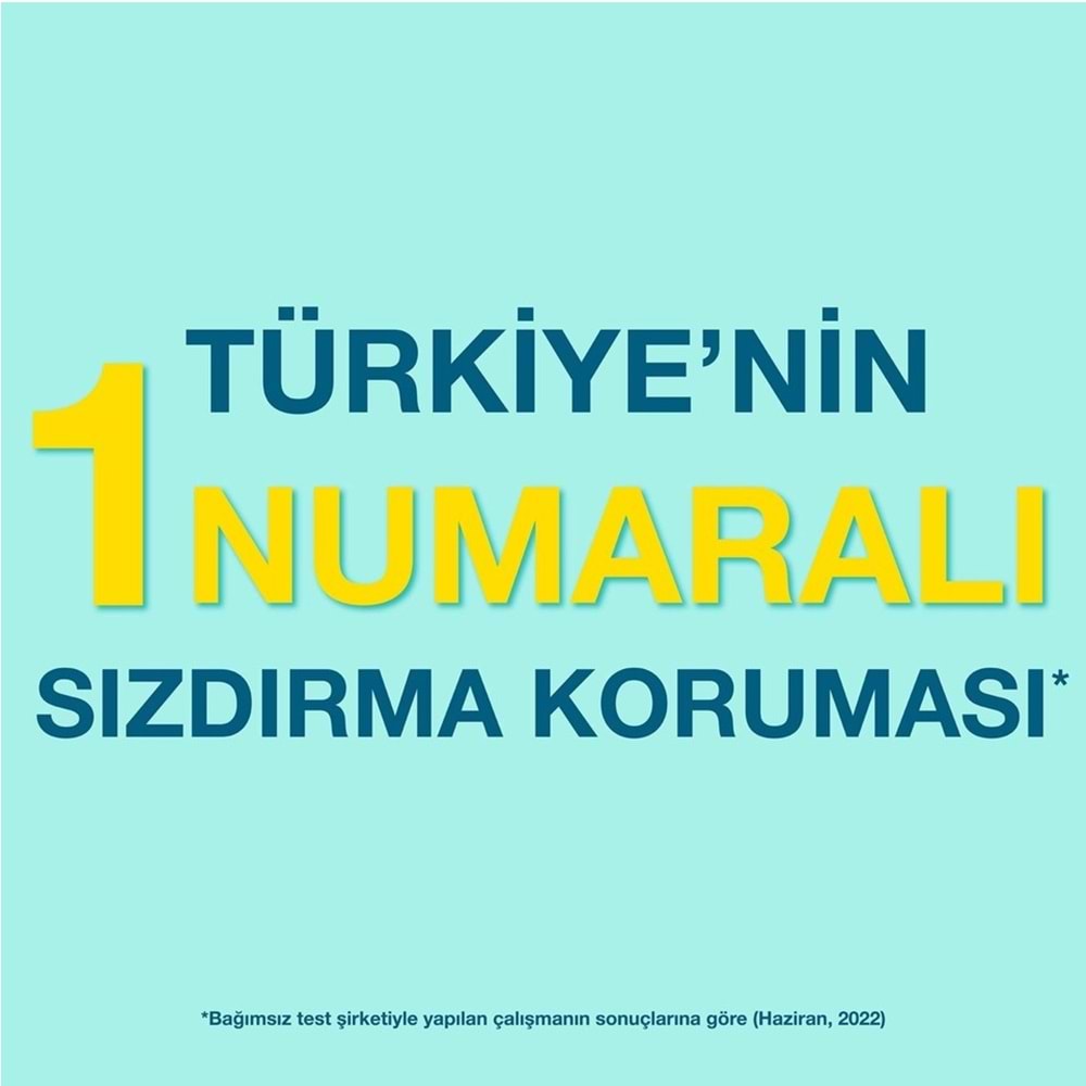 Prima Premium Care Bebek Bezi Beden:2 (4-8KG) Mini 224 Adet Ekonomik Ultra Fırsat Pk