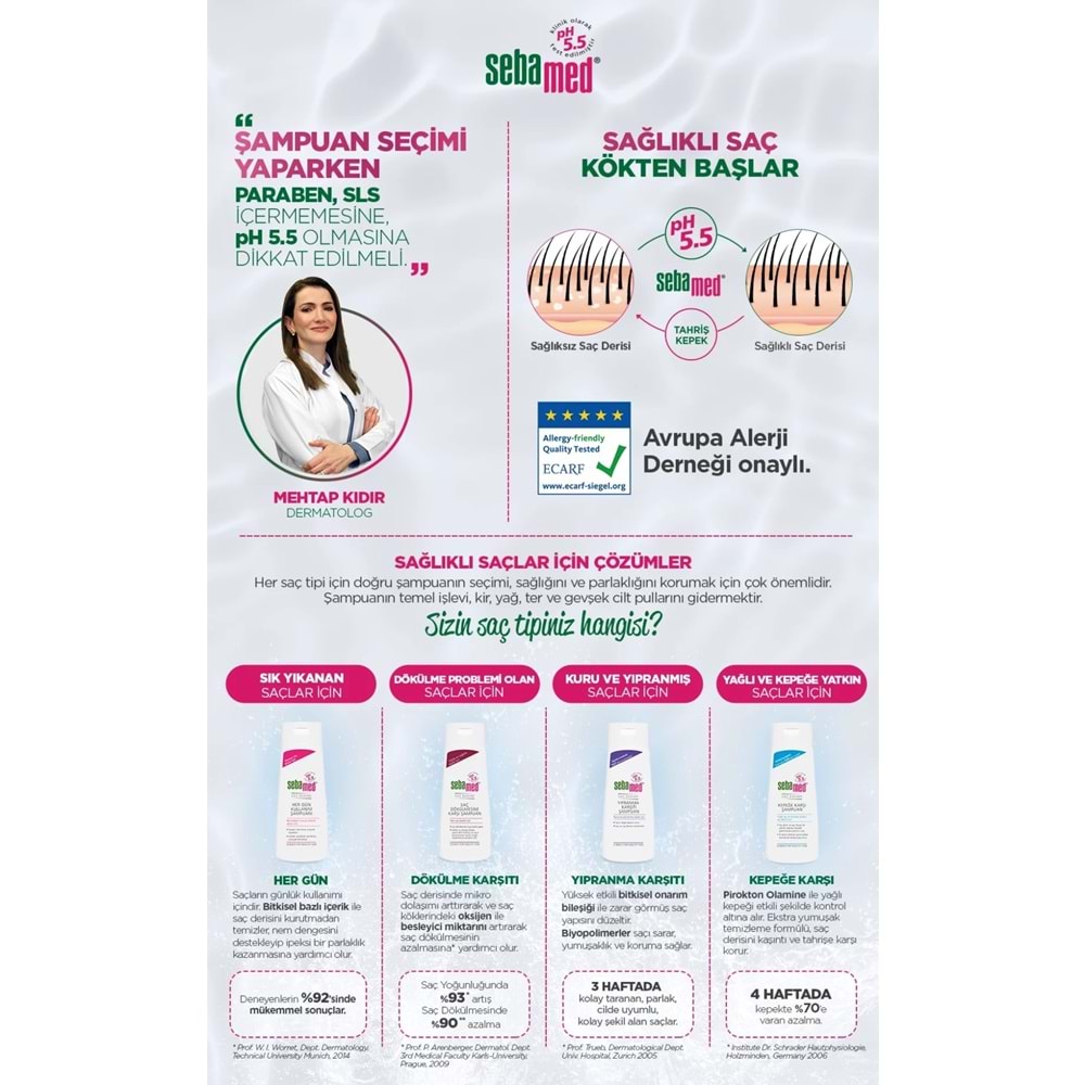 Sebamed Şampuan 200ML Kepeğe Karşı (Yağlı ve Kepeğe yatkın saç derisi İçin) (6 Lı Set)