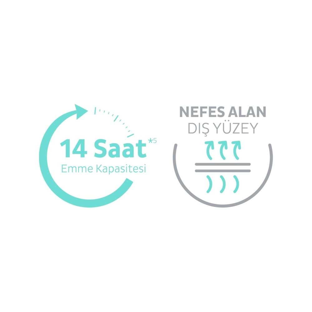 Sleepy Hasta Bezi Yetişkin Emici Külot L - Büyük - Large 240 Adet (8PK*30)