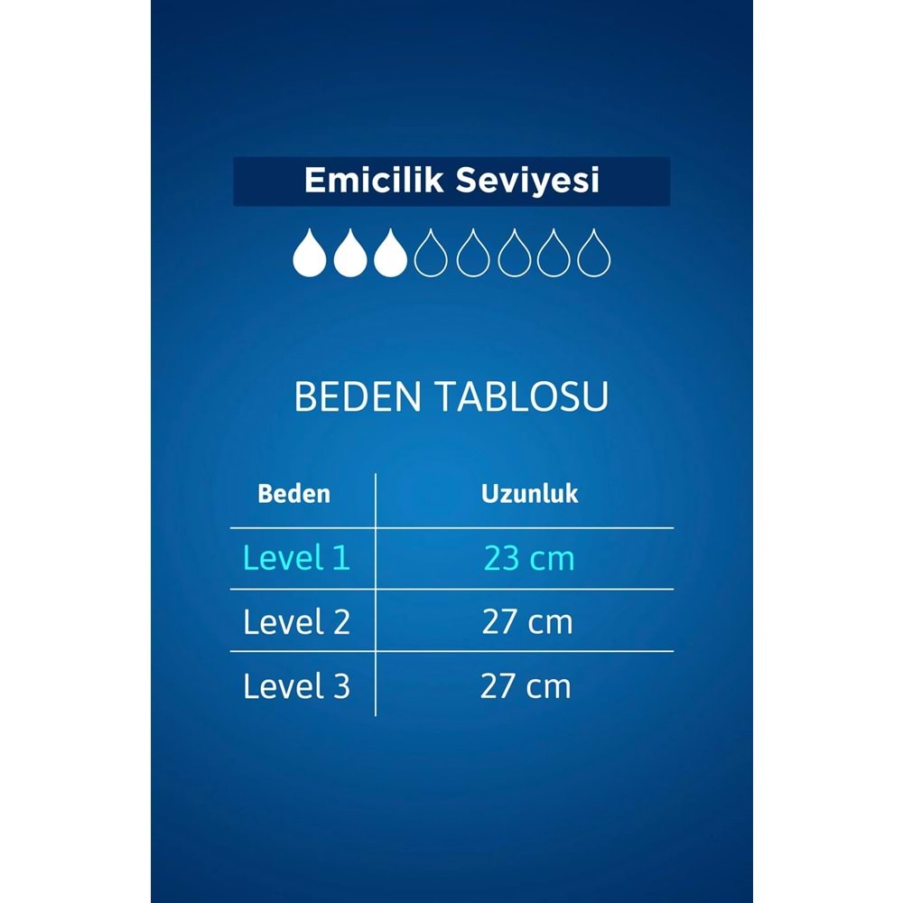Tena Men Emici Koruma Level 1 Erkek Mesane Pedi 96 Adet